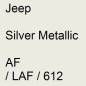 Preview: Jeep, Silver Metallic, AF / LAF / 612.